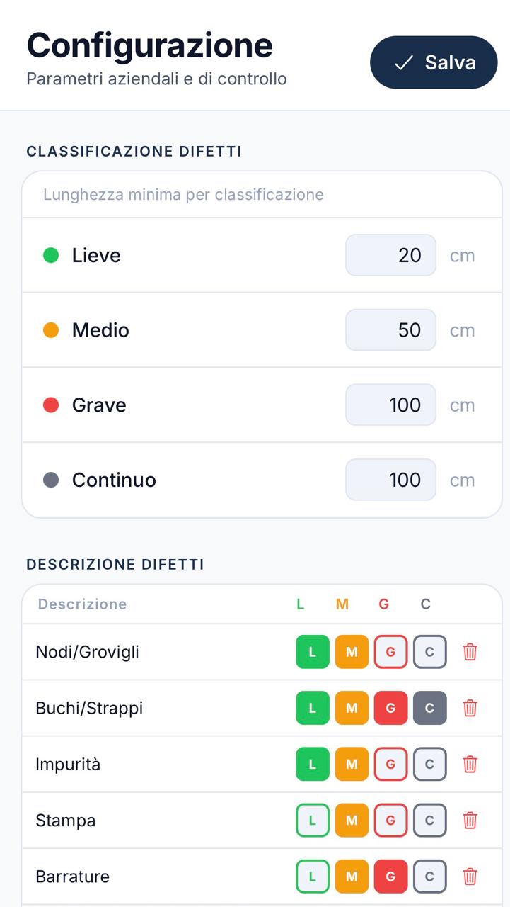 Classificazione e descrizione difetti